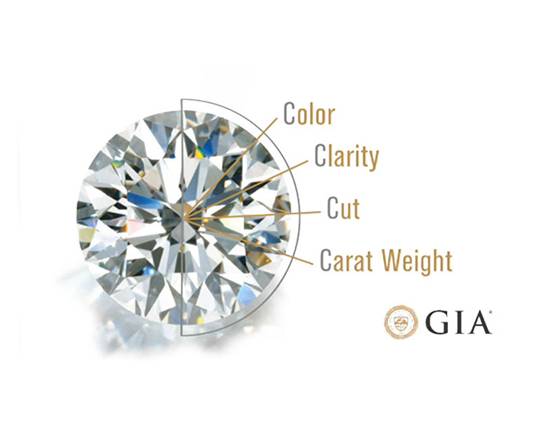 Diamants naturels, certifiés  GIA  Joaillerie Chambert  Toulouse